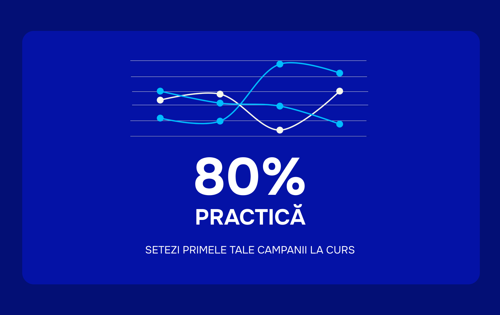 Ai căutat tutoriale, ai urmărit clipuri, poate chiar ai încercat să setezi o reclamă… dar încă simți că îți scapă ceva? cover